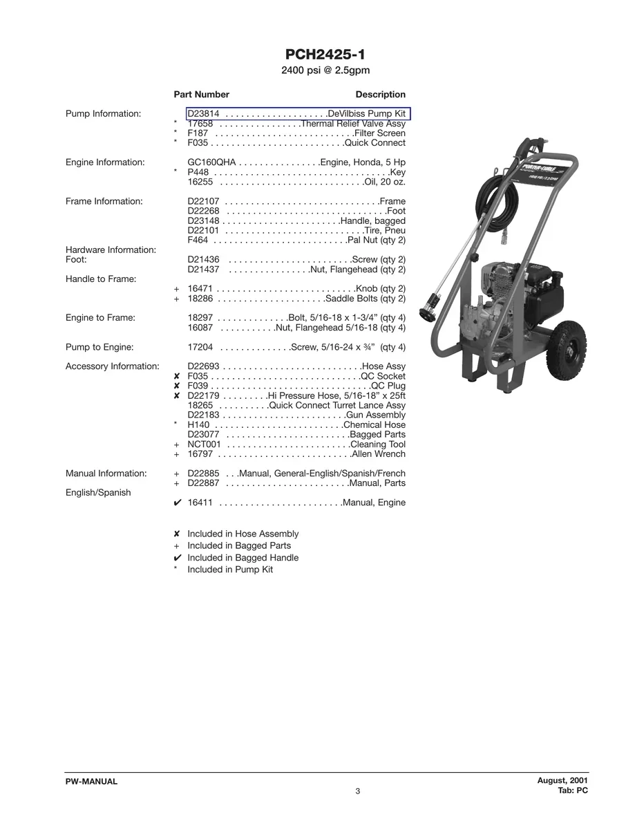 PORTER CABLE, PCH2425-1, IPL.1